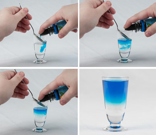 Layered Shots Gravity Chart